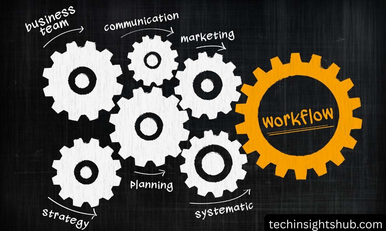 workflow job templates